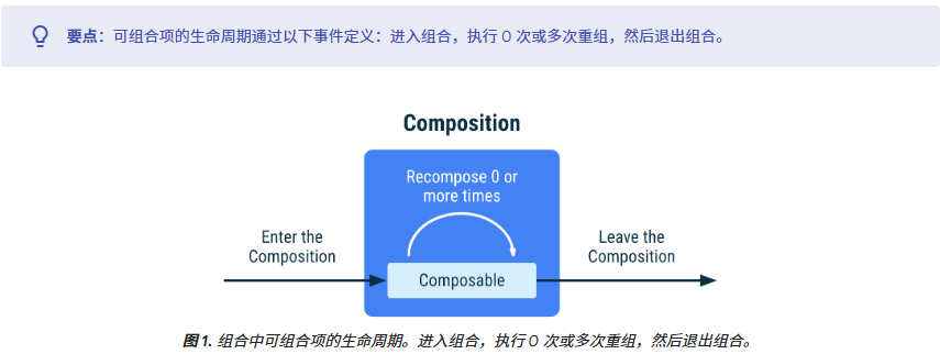 转存失败，建议直接上传图片文件